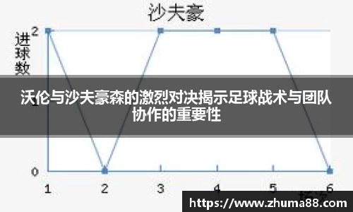 关键词4